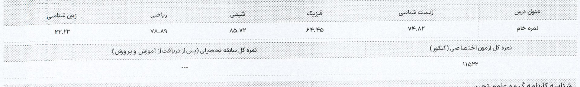سامانه هدف دانشگاه فرهنگیان | hadaf.cfu.ac.ir | سامانه سجداد فرهنگیان 11 195 تیر Copy
