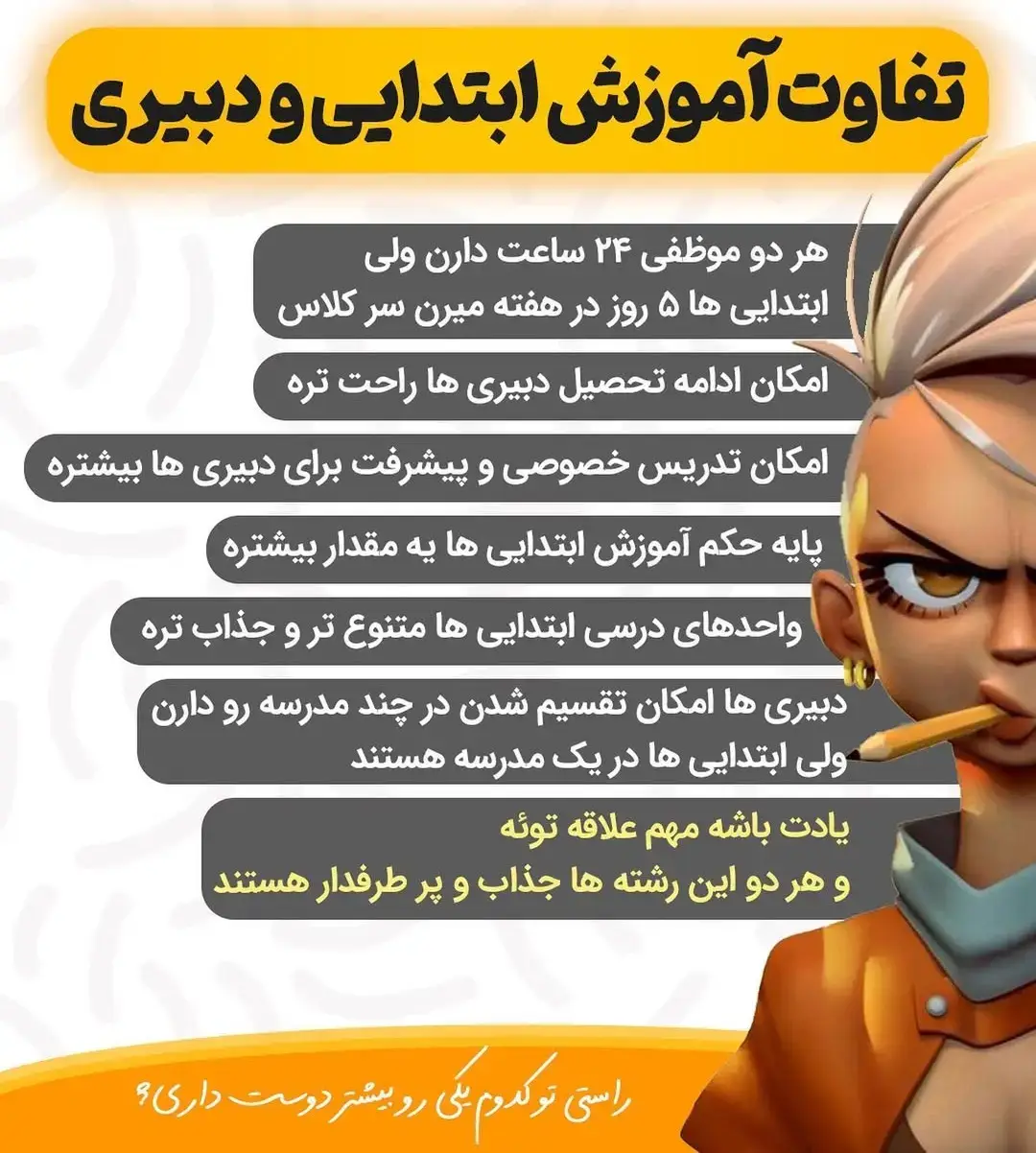 فرق فرهنگیان با شهید رجایی 12 فرق فرهنگیان با شهید رجایی