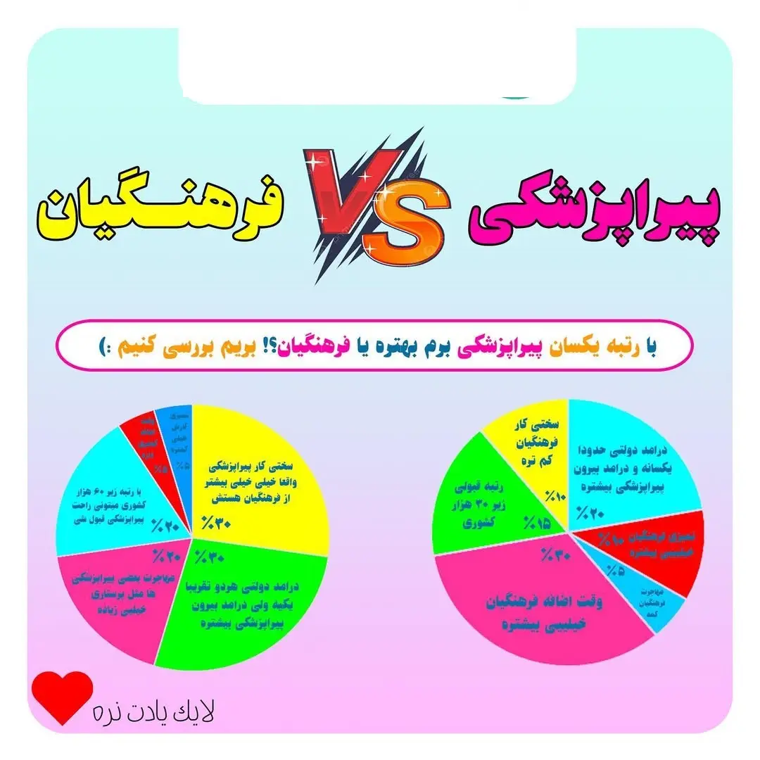 فرهنگیان یا پیراپزشکی نی نی سایت 14 فرهنگیان یا پیراپزشکی نی نی سایت