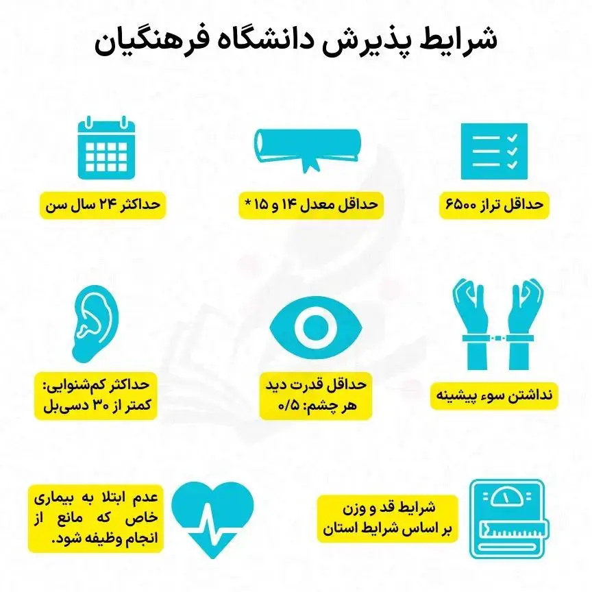 فرق فرهنگیان با شهید رجایی 13 فرق فرهنگیان با شهید رجایی