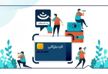 شرایط گرفتن کارت بازرگانی