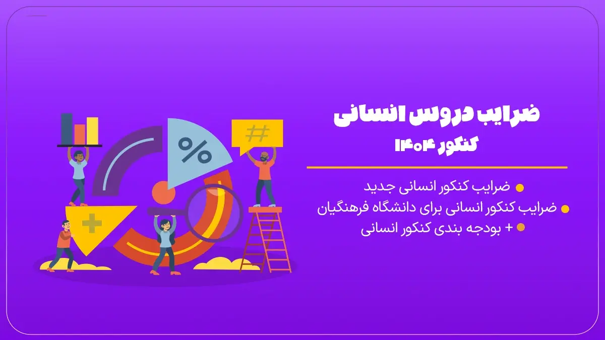ضرایب دروس کنکور انسانی برای دانشگاه فرهنگیان ۱۴۰۴ 14 ضرایب دروس کنکور انسانی برای دانشگاه فرهنگیان ۱۴۰۴
