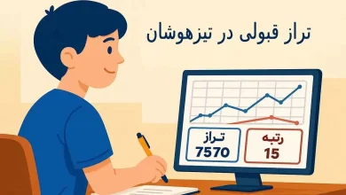 تخمین تراز تیزهوشان نهم 15 تخمین تراز تیزهوشان نهم
