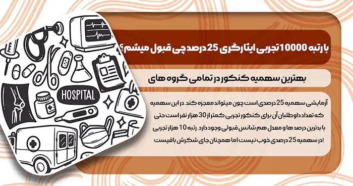 با رتبه ۱۰۰۰۰ تجربی کجا قبول میشم