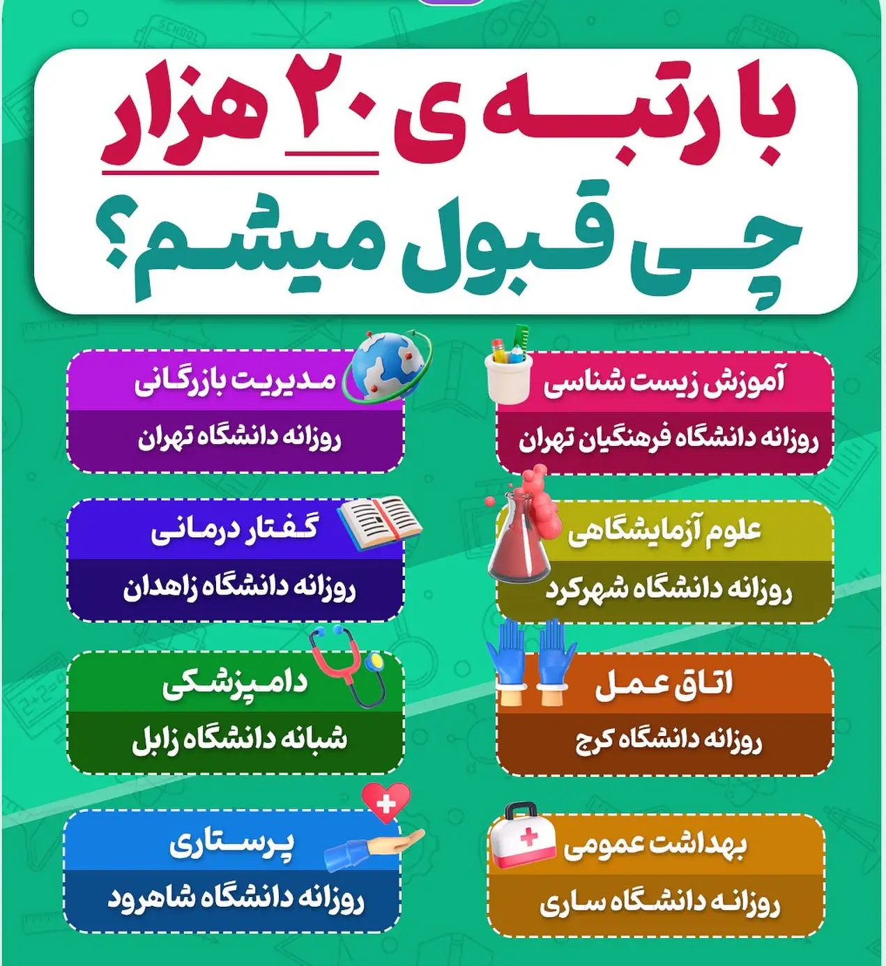 با رتبه ۲۰۰۰۰ تجربی چی قبول میشم 15 با رتبه ۲۰۰۰۰ تجربی چی قبول میشم