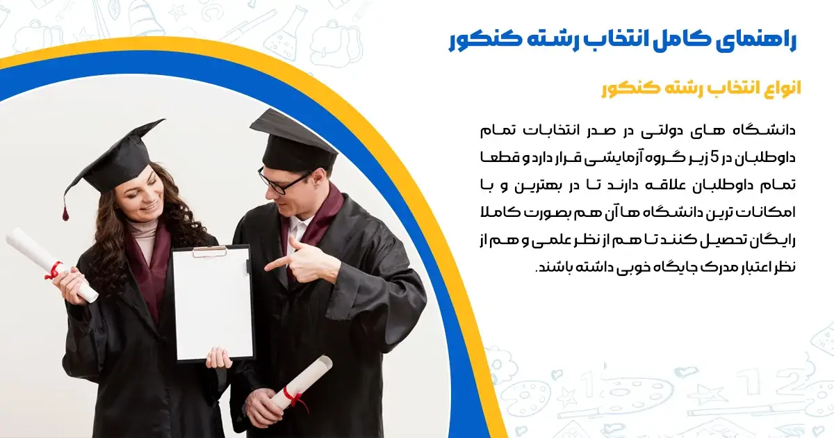 انتخاب رشته تضمینی کنکور ۱۴۰۴