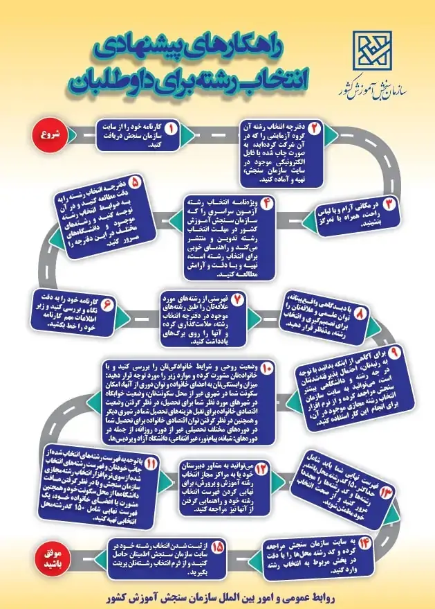 انتخاب رشته با رتبه سال قبل 16 انتخاب رشته با رتبه سال قبل