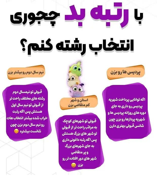 انتخاب رشته با رتبه سال قبل 12 انتخاب رشته با رتبه سال قبل