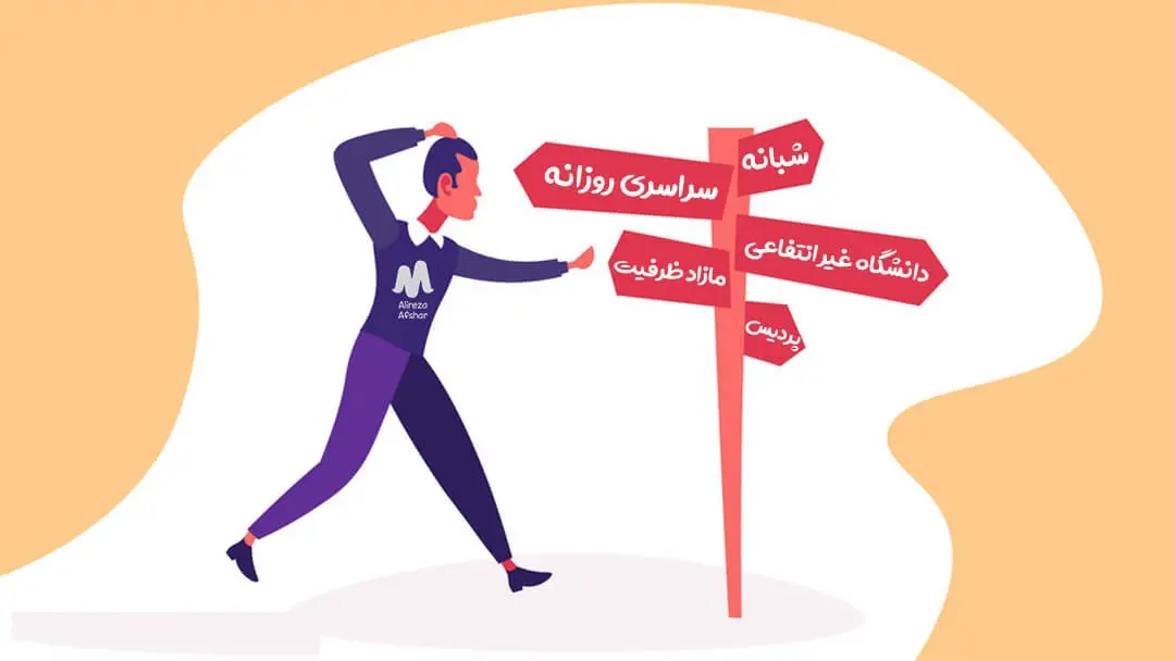 فرق فرهنگیان آزاد با روزانه 12 فرق فرهنگیان آزاد با روزانه