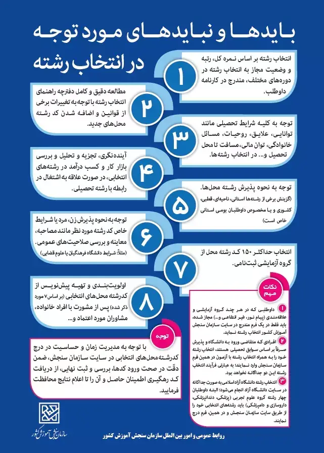 انتخاب رشته بر اساس رتبه