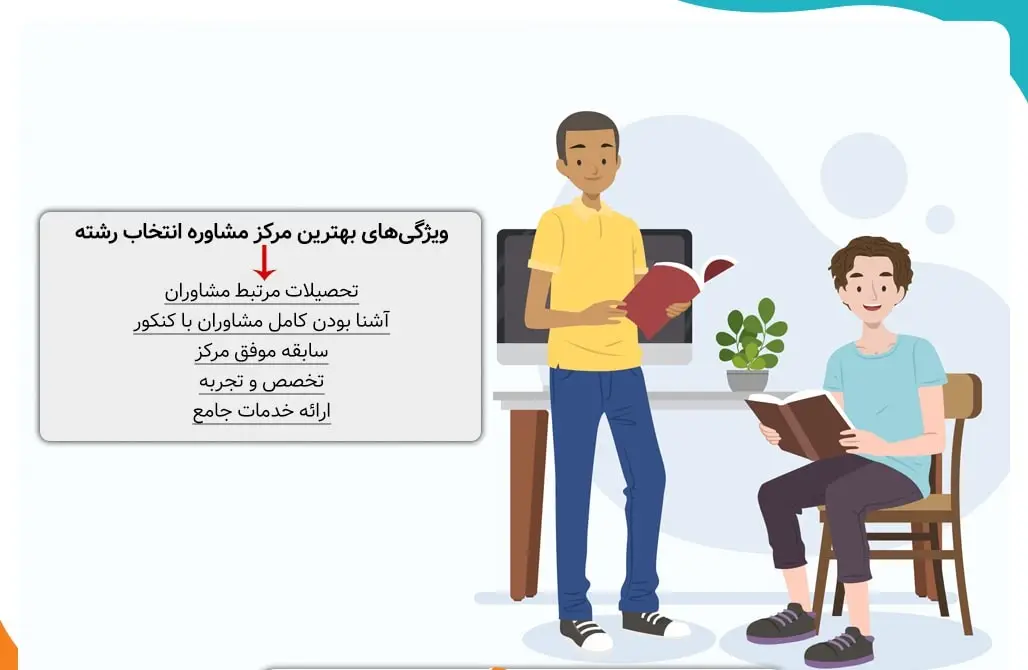 بهترین مشاوره برای انتخاب رشته کنکور ۱۴۰۴