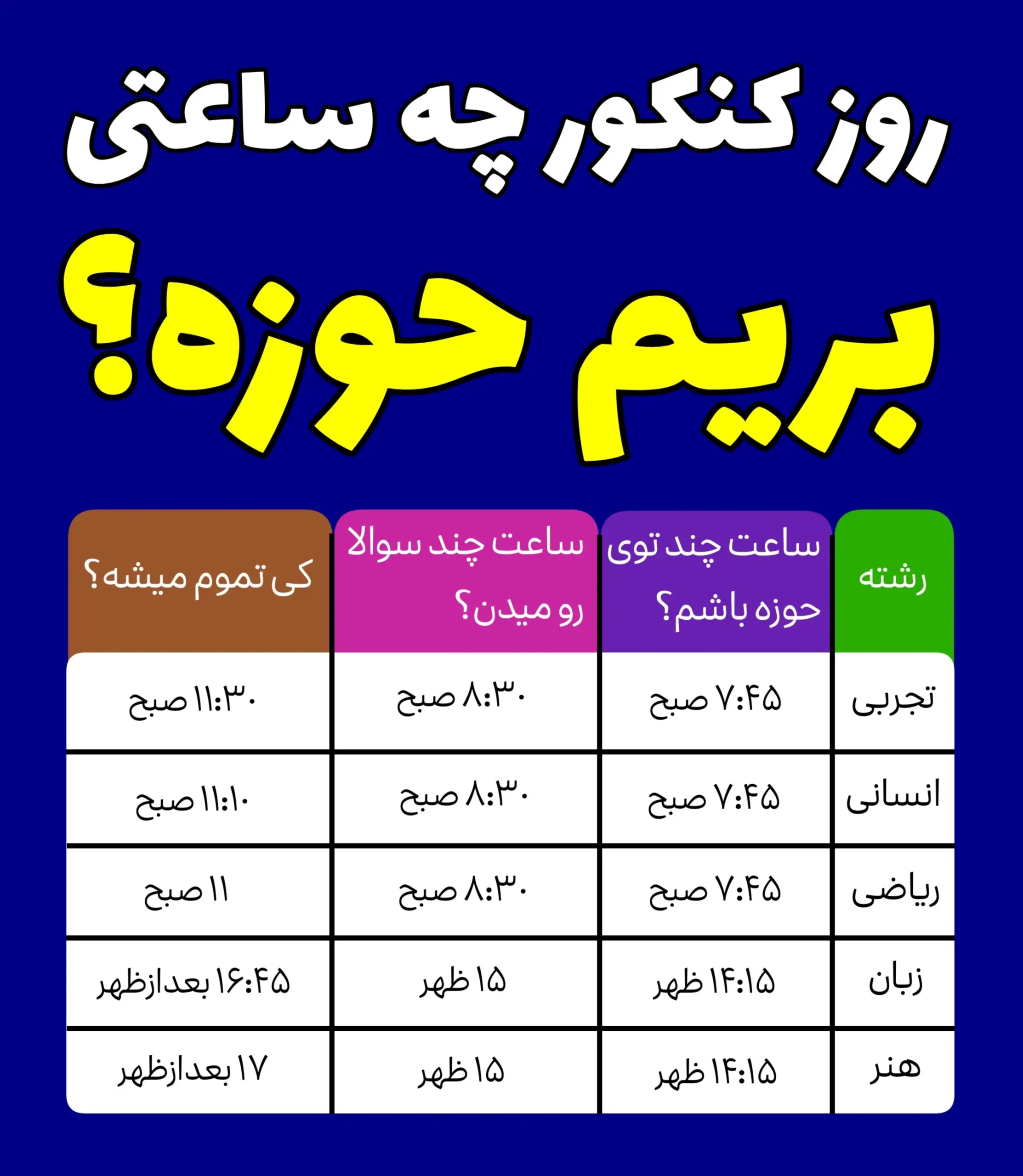 مدت زمان کنکور ۱۴۰۵