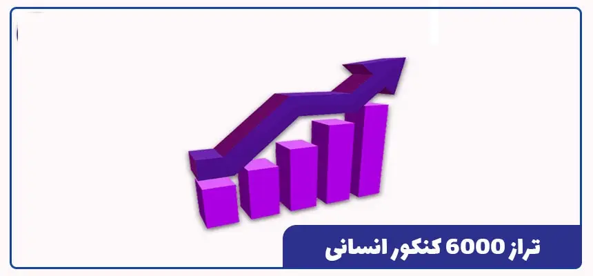 با تراز 6000 انسانی چی قبول میشم نی نی سایت