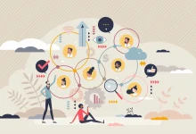 حداقل رتبه برای جامعه شناسی ۱۴۰۴