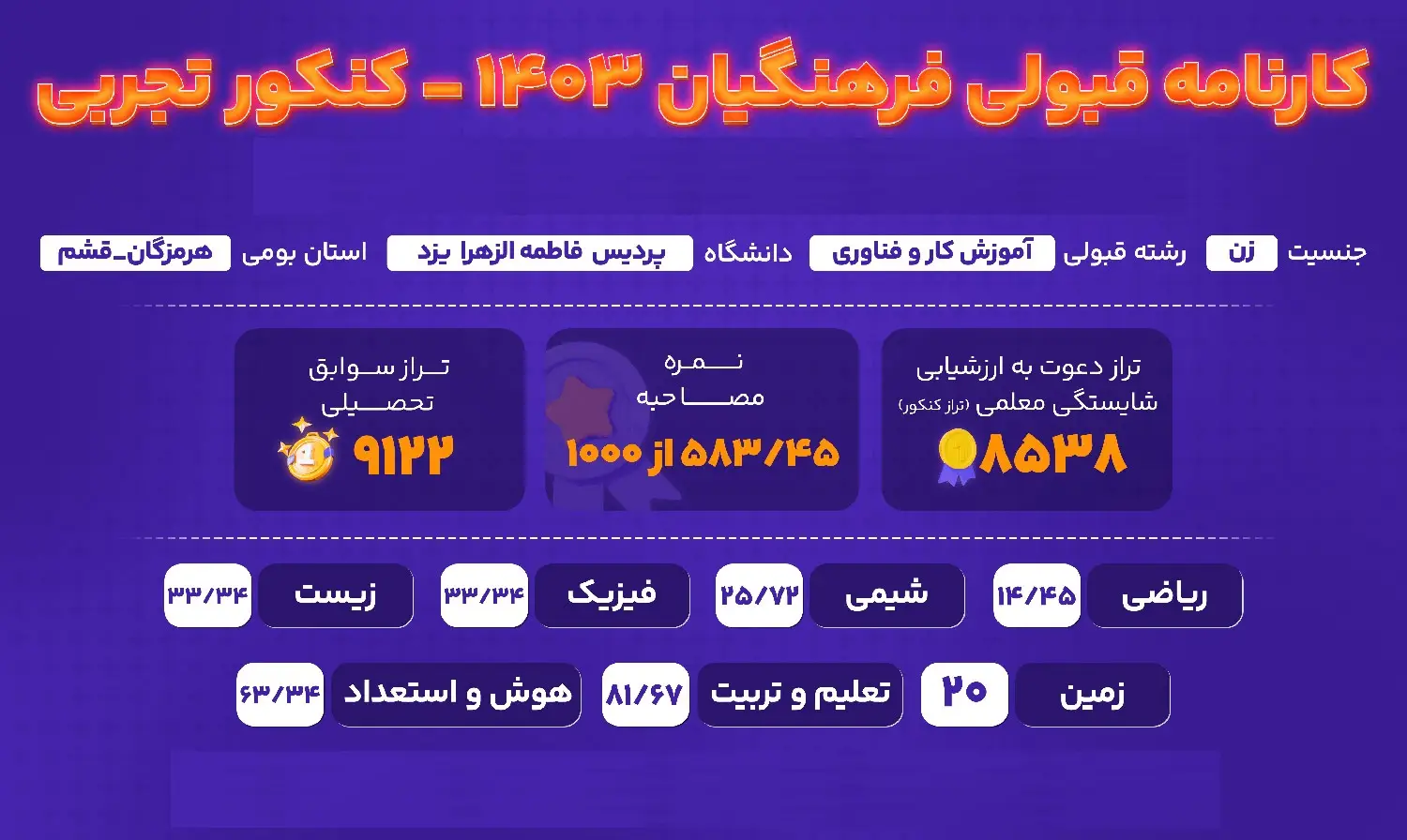 کارنامه قبولی دانشگاه فرهنگیان رشته تجربی ۱۴۰۴ 28 taj