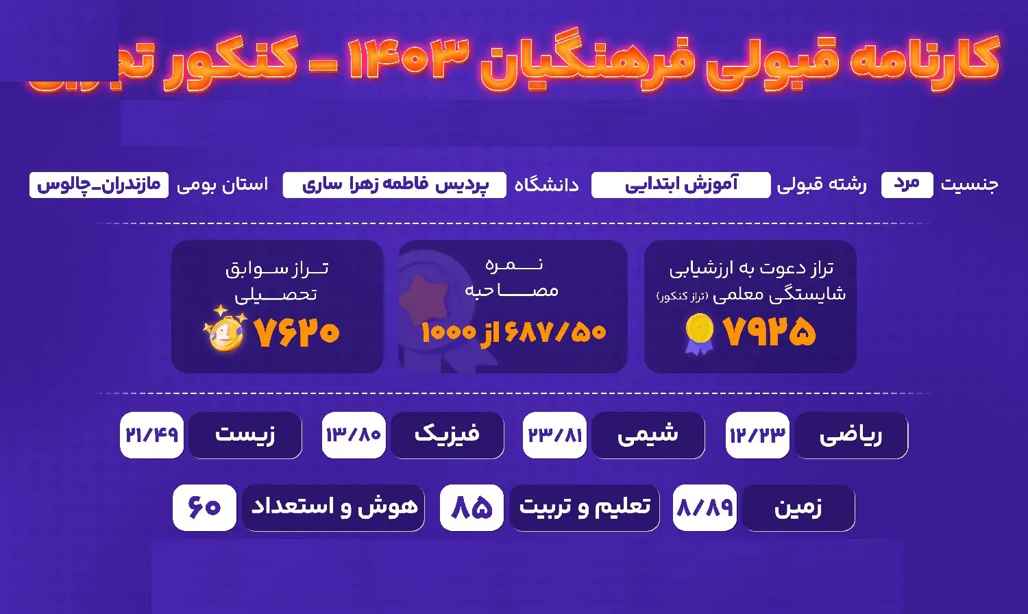 کارنامه قبولی دانشگاه فرهنگیان رشته تجربی ۱۴۰۴ 27 tajrobi 1