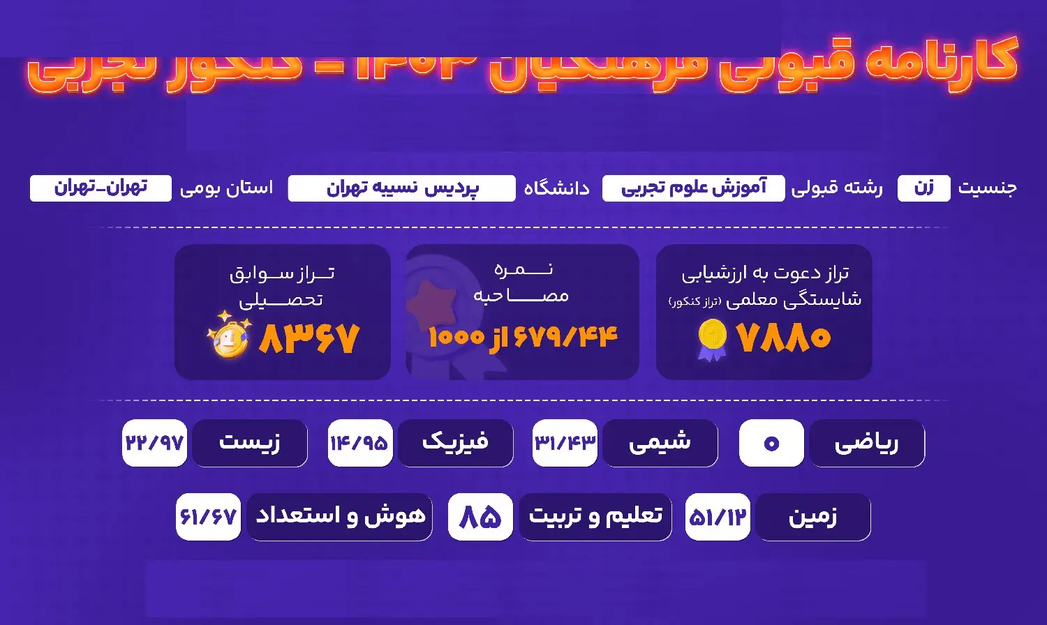 کارنامه قبولی دانشگاه فرهنگیان رشته تجربی ۱۴۰۴ 25 tajrobi342