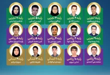 کارنامه رتبه های برتر کنکور ۱۴۰۴