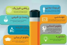 بهترین رشته های دانشگاه فرهنگیان نی نی سایت