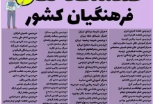 بهترین دانشگاه فرهنگیان ایران