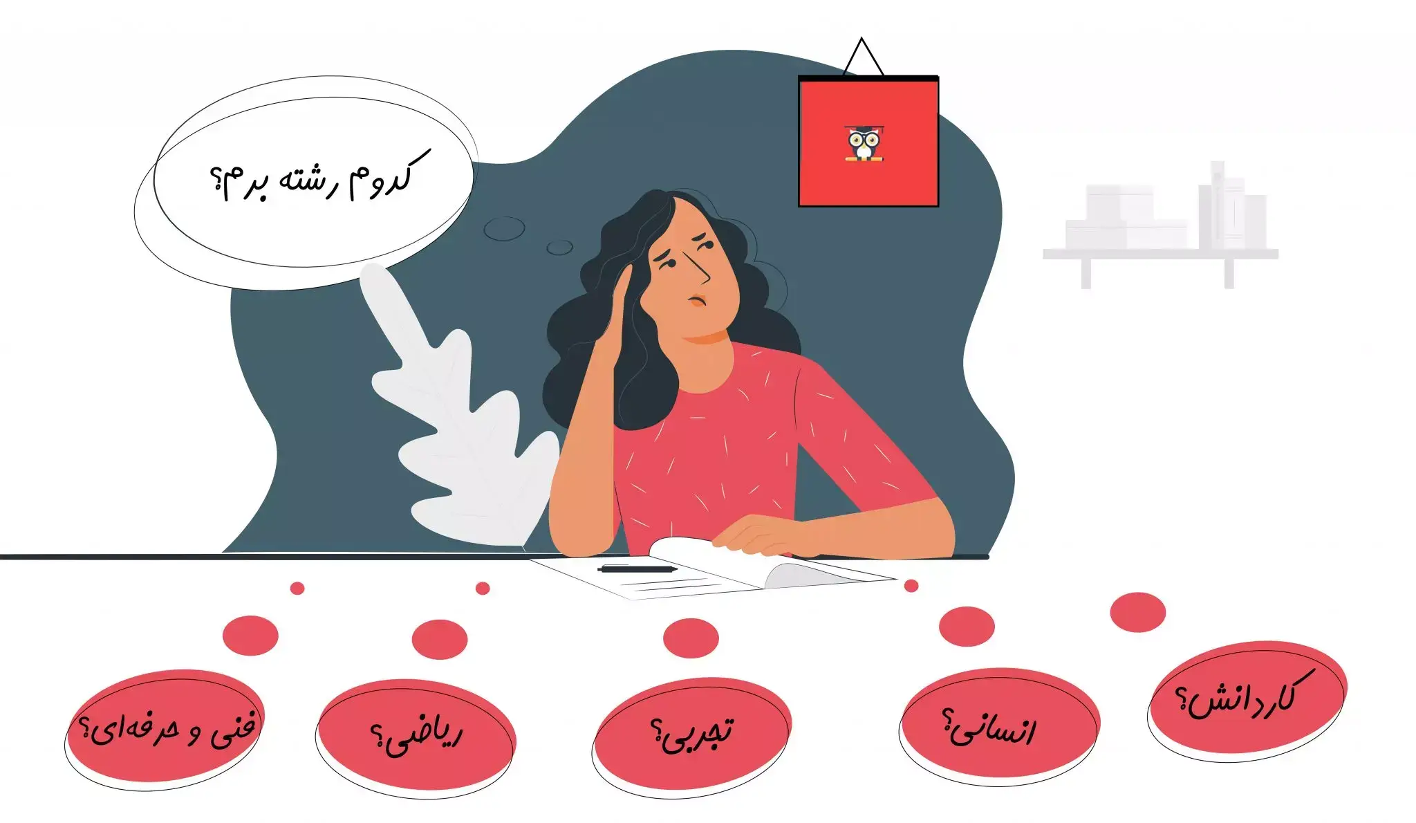 هدایت تحصیلی نهم کی میاد ۱۴۰۴ 23 هدایت تحصیلی نهم کی میاد ۱۴۰۴