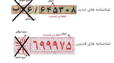 انصراف از سفارش کتابهای درسی ۱۴۰۴ 13 1 23