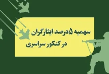 انتخاب رشته ایثارگران ۱۴۰۴