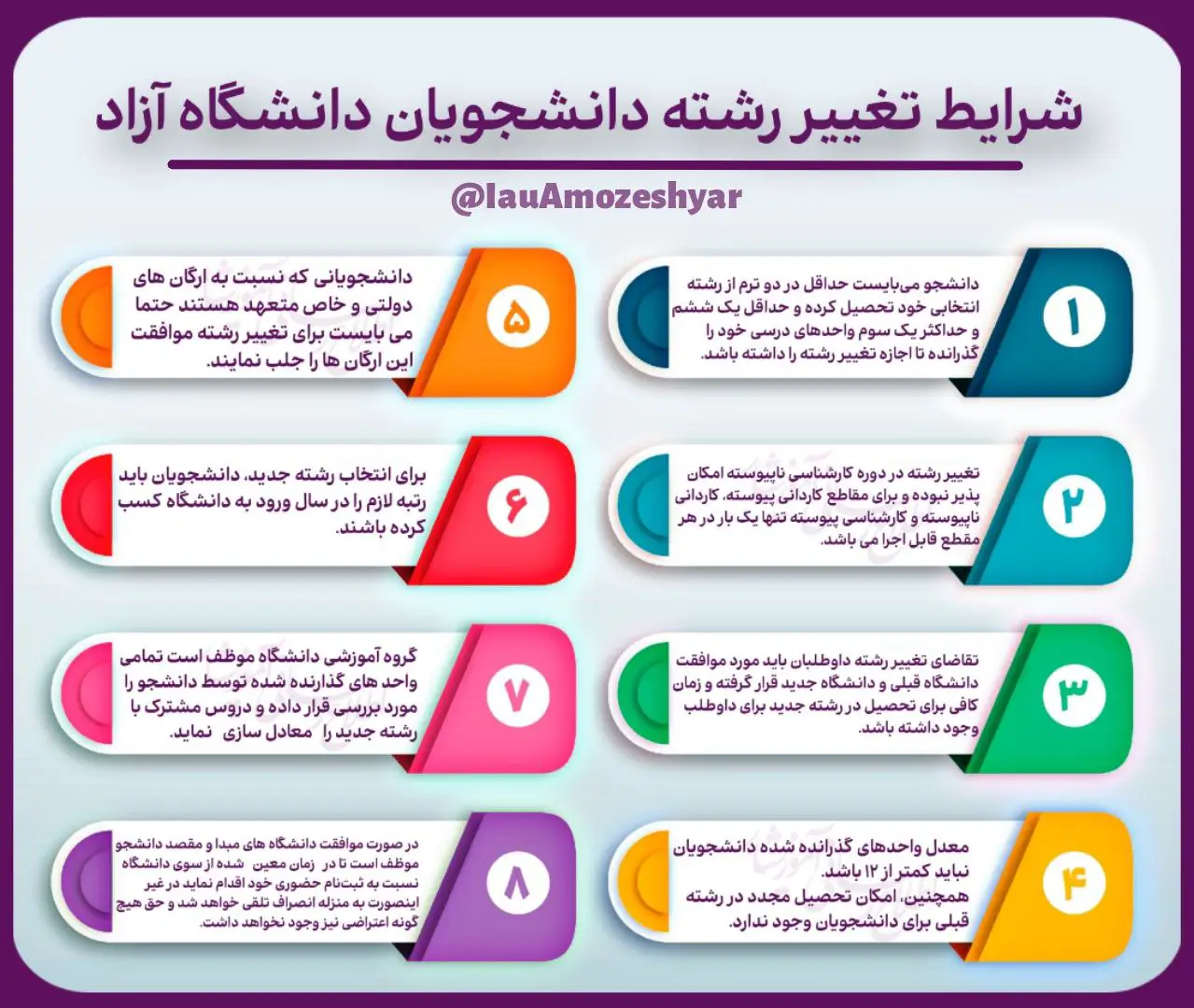 شرایط تغییر رشته در دانشگاه ۱۴۰۴ 12 شرایط تغییر رشته در دانشگاه ۱۴۰۴