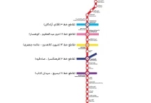 فاصله مترو تجریش تا دانشگاه شهید بهشتی