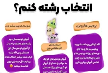 انتخاب رشته تا کی وقت دارد ۱۴۰۴