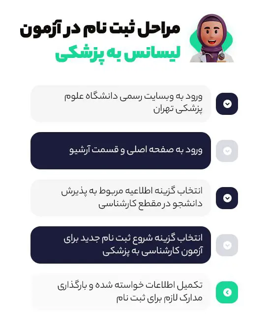 ثبت نام آزمون لیسانس به پزشکی ۱۴۰۴ - ۱۴۰۵ 20 ثبت نام آزمون لیسانس به پزشکی ۱۴۰۴ - ۱۴۰۵