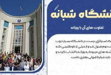 شهریه دانشگاه نوبت دوم ۱۴۰۴ ۱۴۰۵