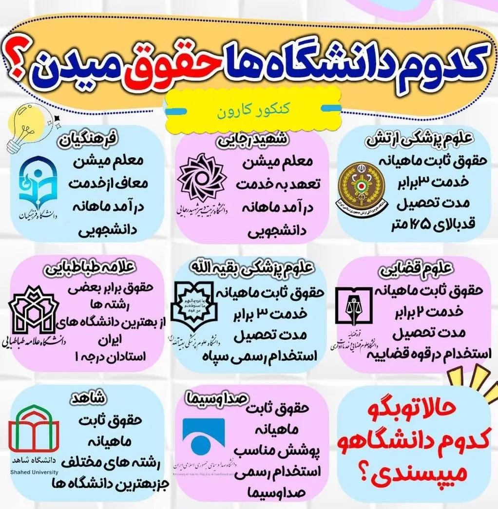 حقوق دانشگاه شاهد نی نی سایت