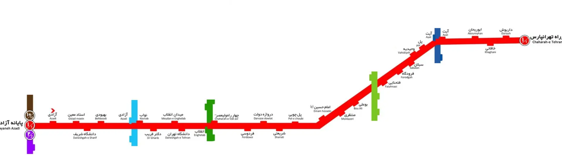 ایستگاه بی آر تی دانشگاه شریف 12 ایستگاه بی آر تی دانشگاه شریف