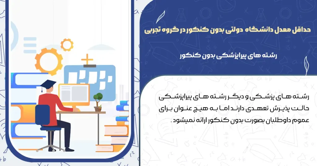 رشته های شرط معدل دانشگاه دولتی 16 رشته های شرط معدل دانشگاه دولتی