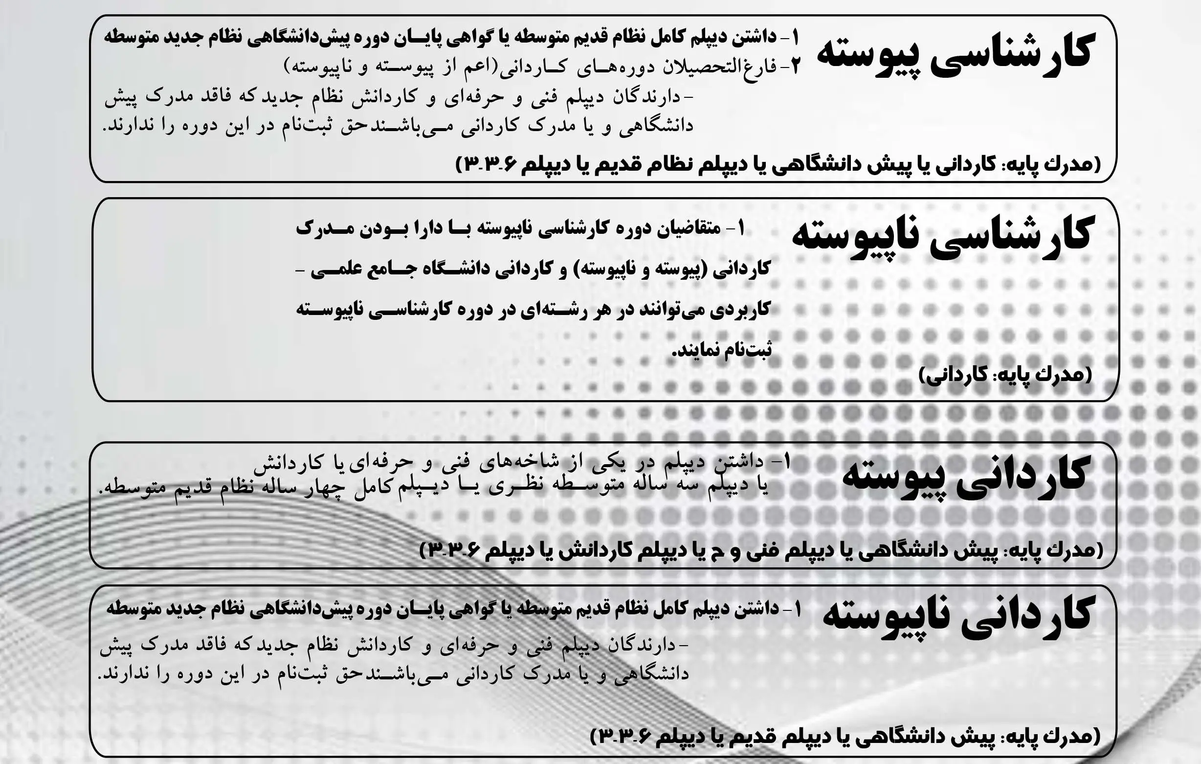 مدارک ثبت نام پذیرفته شدگان دانشگاه آزاد ۱۴۰۴ 13 مدارک ثبت نام پذیرفته شدگان دانشگاه آزاد ۱۴۰۴