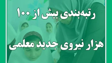 مستندات رتبه بندی در کدام قسمت بارگذاری شوند تا امتیاز کامل بگیریم؟ 14 مستندات رتبه بندی در کدام قسمت بارگذاری شوند تا امتیاز کامل بگیریم؟