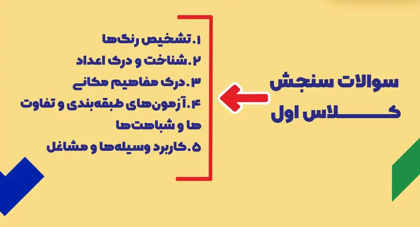 سوالات تصویری سنجش پیش دبستانی