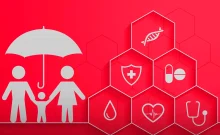 استعلام بیمه خدمات درمانی با کد ملی