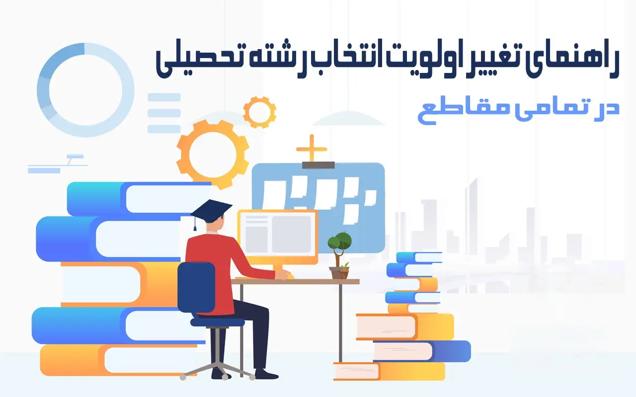 درخواست بررسی اولویت های بعدی انتخاب رشته نی نی سایت