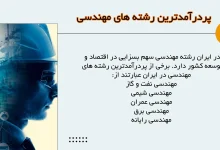پردرآمدترین رشته های مهندسی در ایران