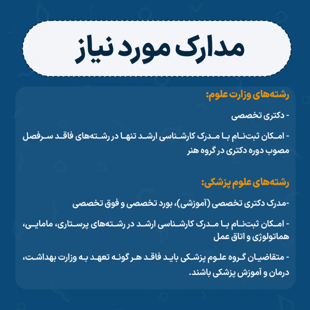 مدارک ثبت نام کنکور ارشد دانشگاه آزاد ۱۴۰۵