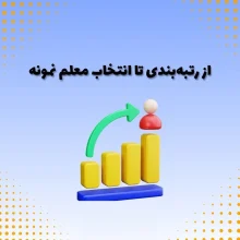 شناسایی معلمان و گروه کارکنان تخصصی نمونه 11 شناسایی معلمان و گروه کارکنان تخصصی نمونه