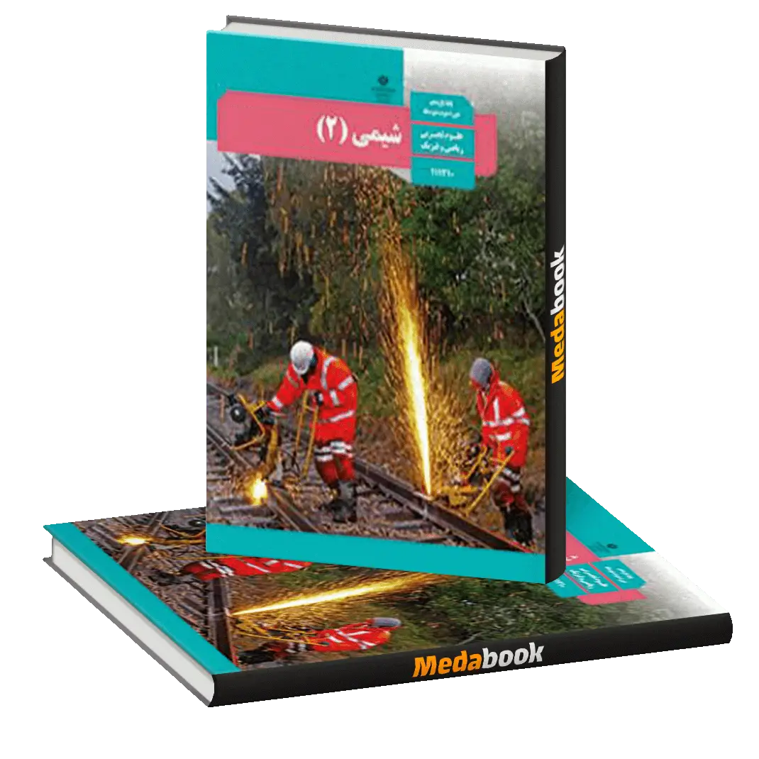 فهرست دروس و منابع آزمون اختصاصی کنکور سراسری ۱۴۰۵