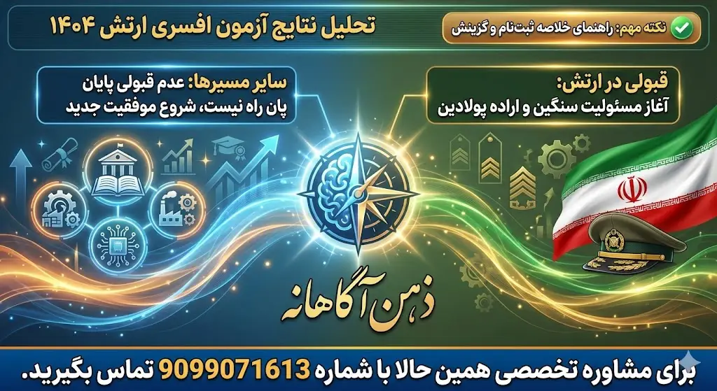 نتایج آزمون ورودی دانشگاههای افسری ارتش 15 نتایج آزمون ورودی دانشگاههای افسری ارتش